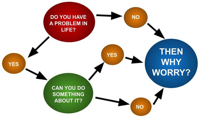 How could you eliminate or reduce stress in your life